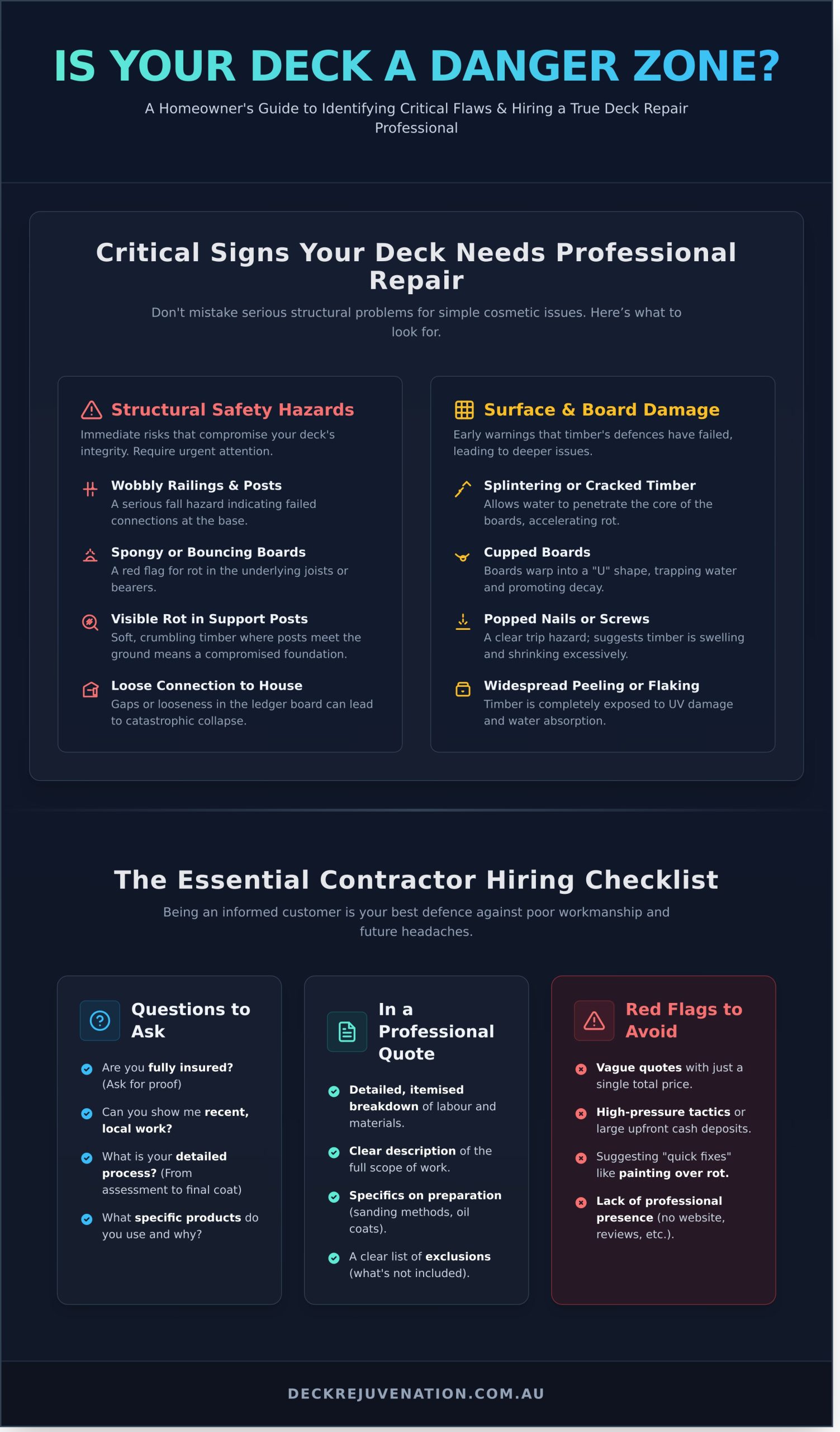 Finding Deck Repair Near Me: A Contractor Hiring Checklist - Infographic